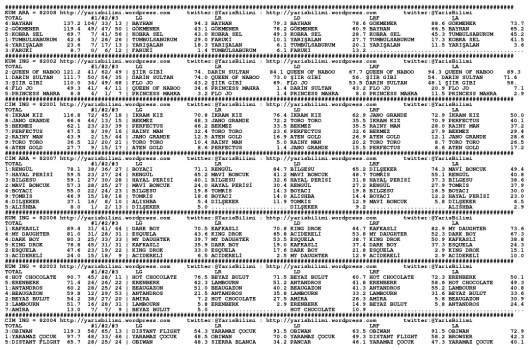 driverCard.27.08.2014.ISTANBUL-0