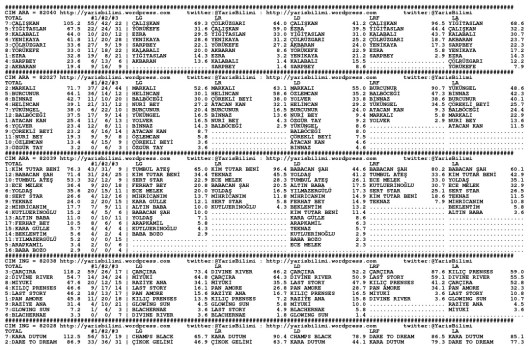 driverCard.29.08.2014.BURSA-0