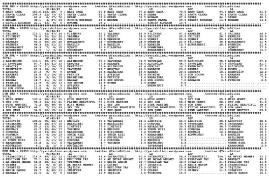 driverCard.30.08.2014.IZMIR-0