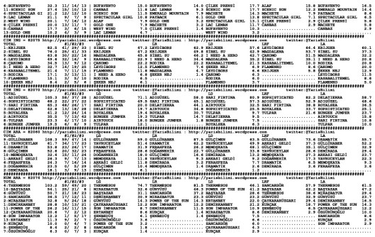 driverCard.31.08.2014.IZMIR-1