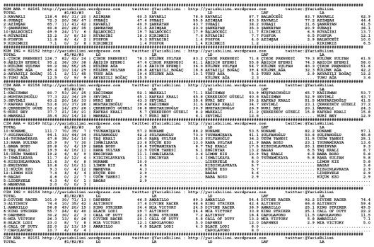 driverCard.05.09.2014.BURSA-0