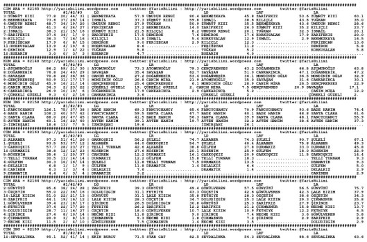driverCard.05.09.2014.IZMIR-0