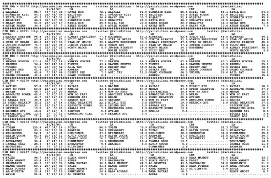 driverCard.06.09.2014.ANKARA-0