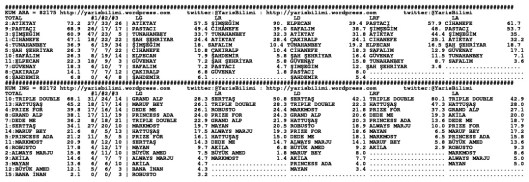 driverCard.06.09.2014.ANKARA-1