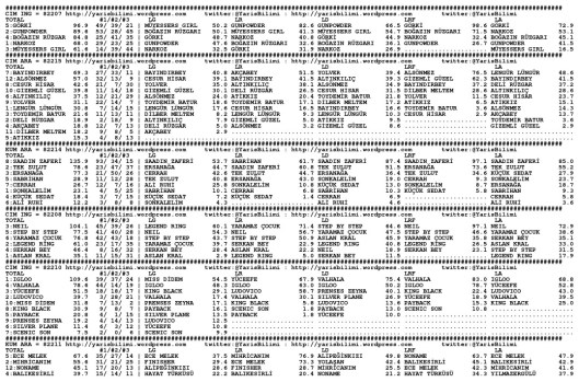 driverCard.08.09.2014.BURSA-0