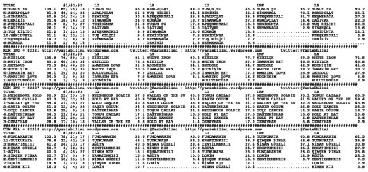 driverCard.09.09.2014.ANKARA-1