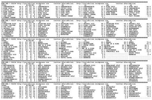 driverCard.10.09.2014.ELAZIG-0