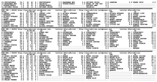 driverCard.11.09.2014.DIYARBAKIR-1