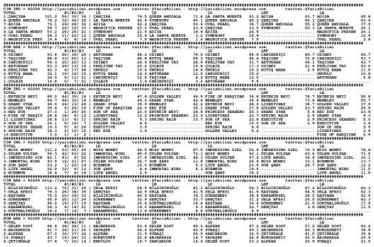 driverCard.11.09.2014.IZMIR-0
