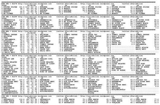 driverCard.12.09.2014.BURSA-0