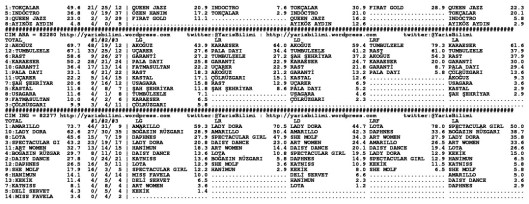 driverCard.12.09.2014.BURSA-1