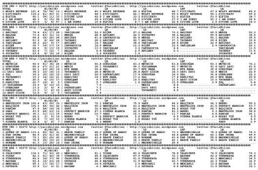 driverCard.12.09.2014.ISTANBUL-0
