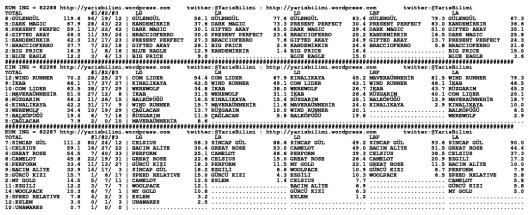 driverCard.13.09.2014.ANKARA-1