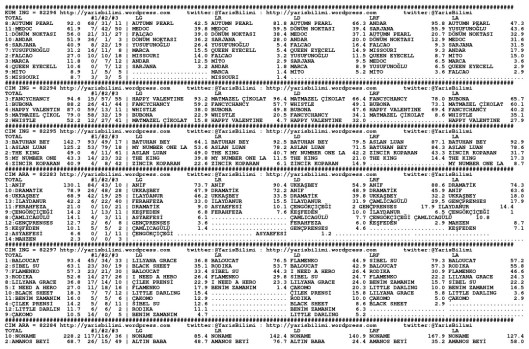 driverCard.13.09.2014.IZMIR-0