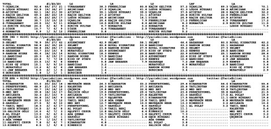 driverCard.16.09.2014.ADANA-1