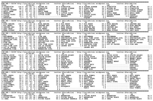 driverCard.16.09.2014.ANKARA-0