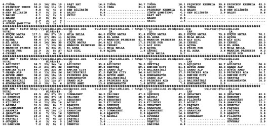 driverCard.16.09.2014.ANKARA-1