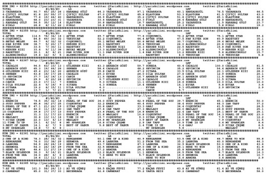driverCard.17.09.2014.ELAZIG-0