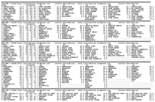 driverCard.18.09.2014.IZMIR-0