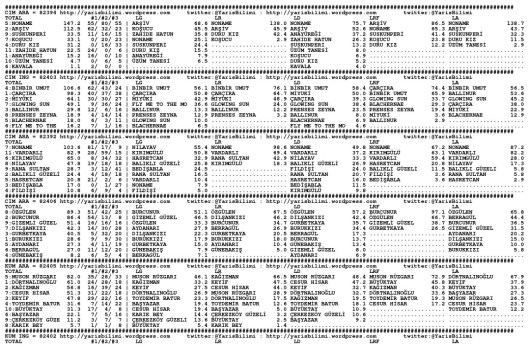 driverCard.19.09.2014.BURSA-0