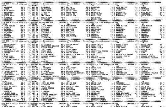 driverCard.20.09.2014.IZMIR-0