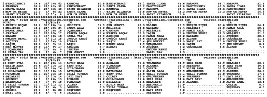 driverCard.20.09.2014.IZMIR-1