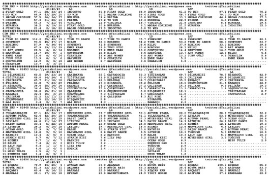 driverCard.22.09.2014.BURSA-0