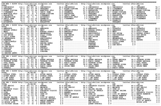 driverCard.22.09.2014.IZMIR-0