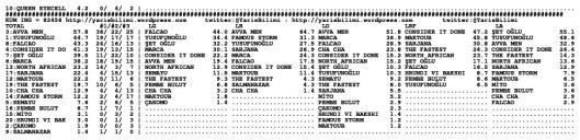 driverCard.22.09.2014.IZMIR-1