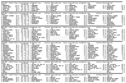 driverCard.23.09.2014.ADANA-0