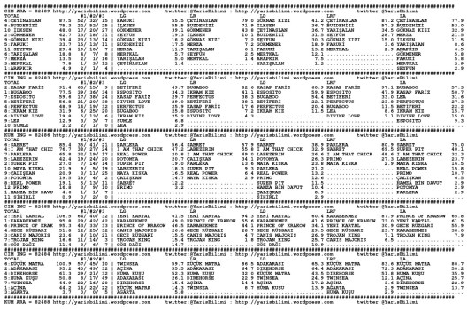driverCard.24.09.2014.ISTANBUL-0