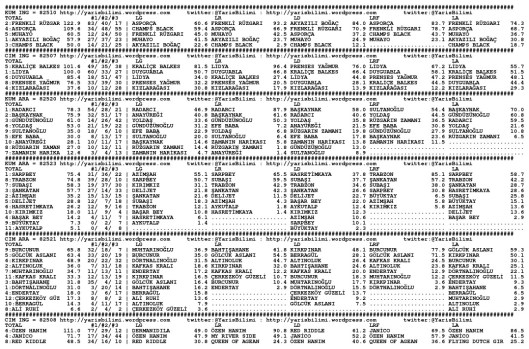 driverCard.26.09.2014.BURSA-0