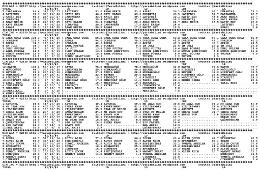 driverCard.27.09.2014.ANKARA-0