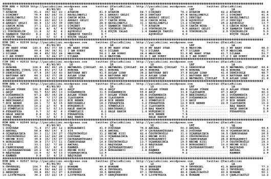 driverCard.27.09.2014.IZMIR-0