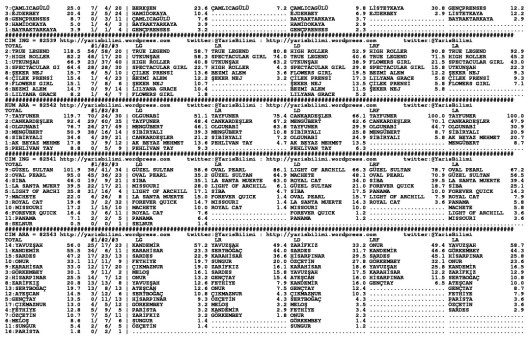 driverCard.27.09.2014.IZMIR-1