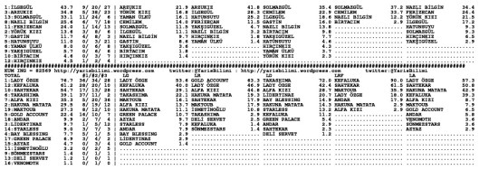 driverCard.29.09.2014.IZMIR-1