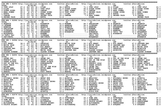 driverCard.30.09.2014.ANKARA-0