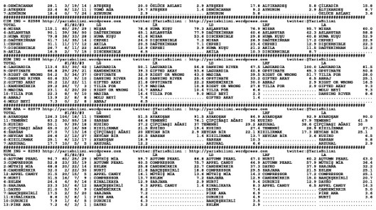 driverCard.30.09.2014.ANKARA-1