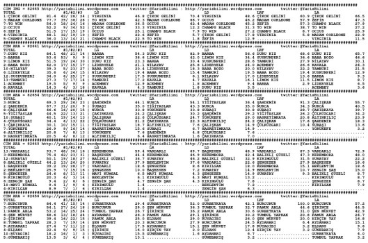 driverCard.03.10.2014.BURSA-0
