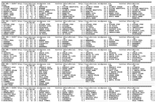 driverCard.05.10.2014.ADANA-0