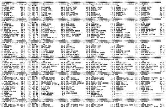 driverCard.06.10.2014.BURSA-0