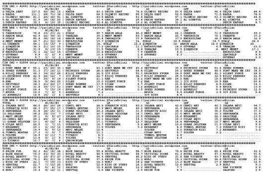 driverCard.07.10.2014.ADANA-0