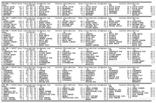 driverCard.07.10.2014.ANKARA-0