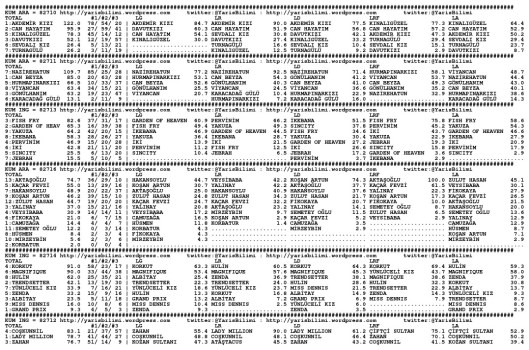 driverCard.08.10.2014.ELAZIG-0