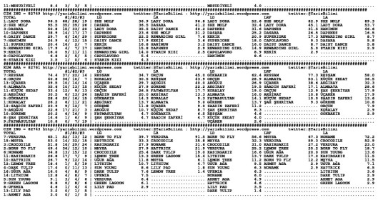 driverCard.10.10.2014.BURSA-1