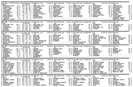 driverCard.11.10.2014.IZMIR-0