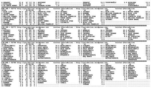 driverCard.11.10.2014.IZMIR-1