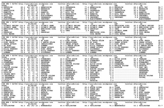 driverCard.12.10.2014.ADANA-0