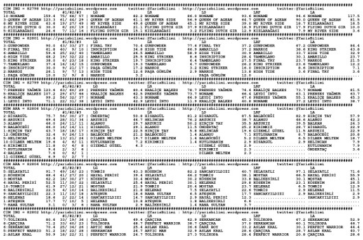 driverCard.13.10.2014.BURSA-0