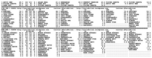 driverCard.13.10.2014.BURSA-1